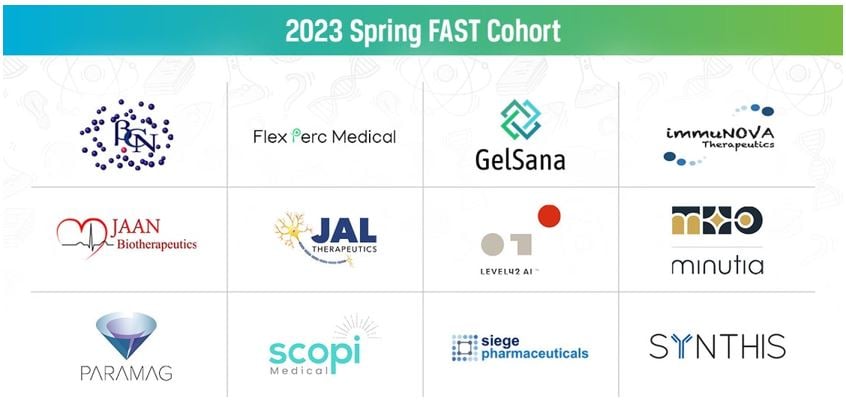 2023 Spring FAST Cohort