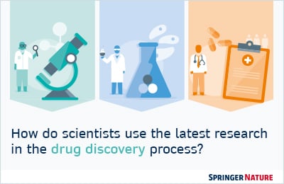 A90873_Drug_Discovery_CLSA_banners_400x260px_P1